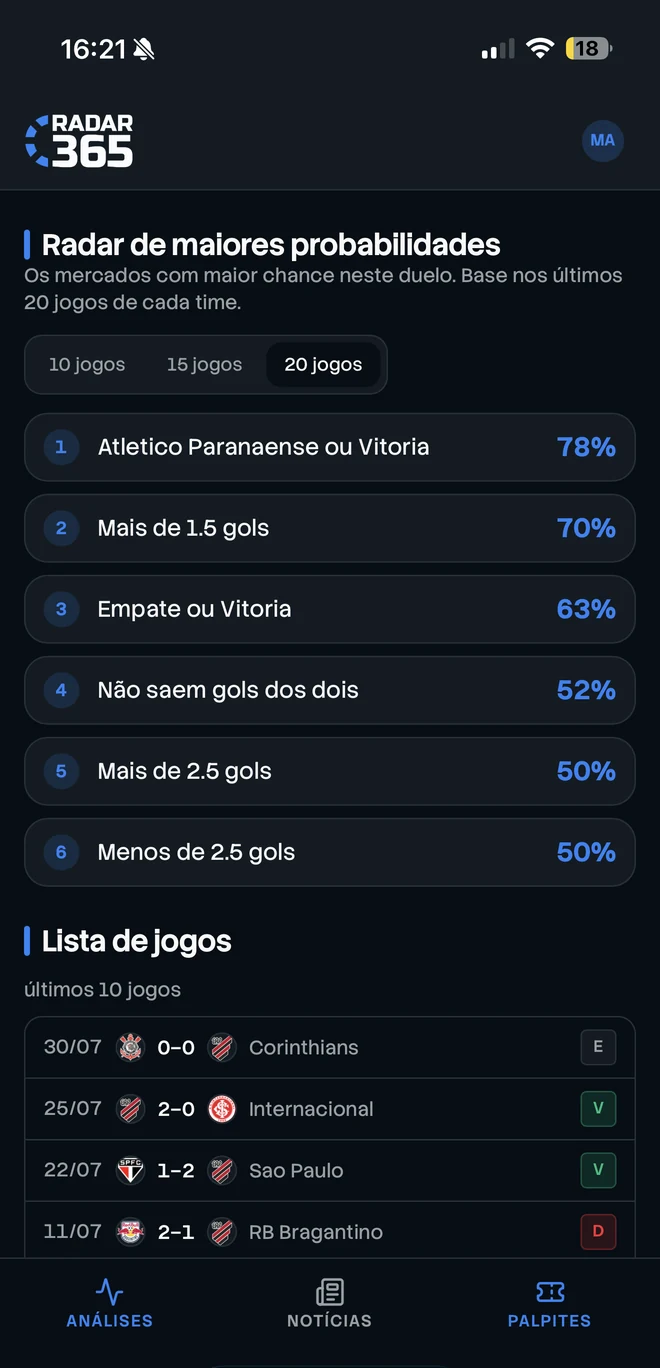 Radar de maiores probabilidades no Radar 365